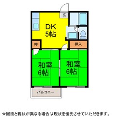 高木ﾊｲﾂの物件間取画像